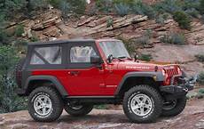 Jeep Wrangler Jk