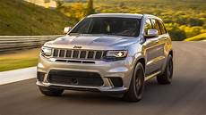 Trackhawk